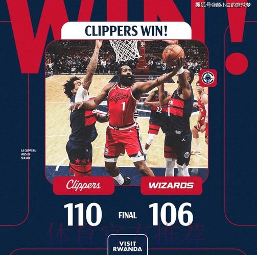 快船6连胜再入附加赛!哈登场均28.5+8劳心费神 船媒:配得上全明星 快船6连胜再入附加赛!哈登场均28.5+8劳心费神 船媒:配得上全明星