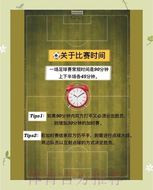全面解析世界杯滚球投注技巧 全面解析世界杯滚球投注技巧